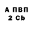 Метамфетамин винт Alan Rothfuss
